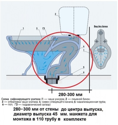 Унитаз с бачком напольный моноблок Laguraty 025 A в пол