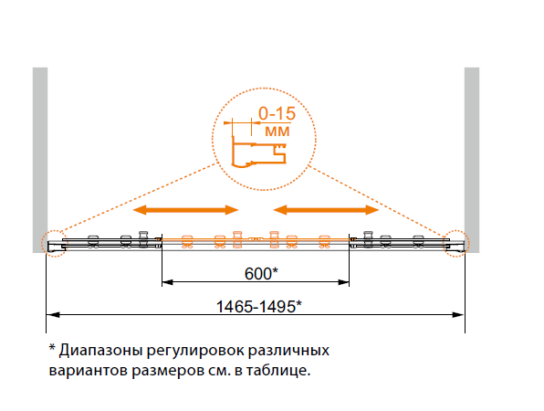 Шторка на ванну PRATICO-VF-2-150/140-C-Cr