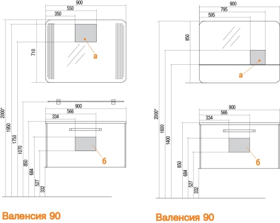 Мебель для ванной комнаты Акватон Валенсия 90