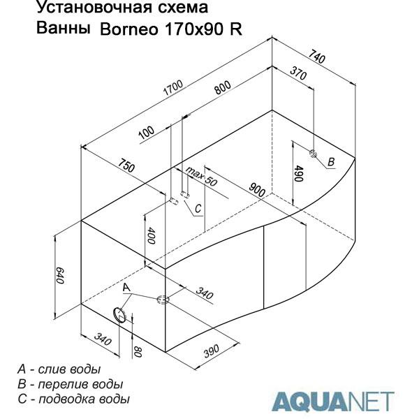 Ванна акриловая Borneo 170*90 правая с гидромассажем