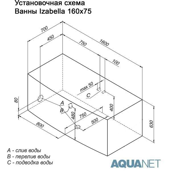 Ванна акриловая прямоугольная Izabella 160*75 с гидромассажем